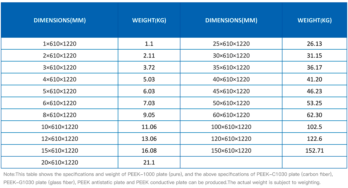 1621411958585781t3jN.jpg PEEK-sheet.jpg
