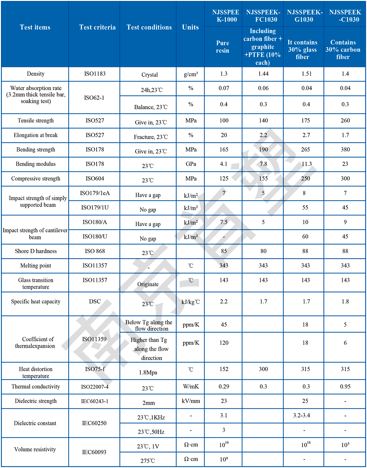 1621588474655391PD3O.jpg 16.jpg