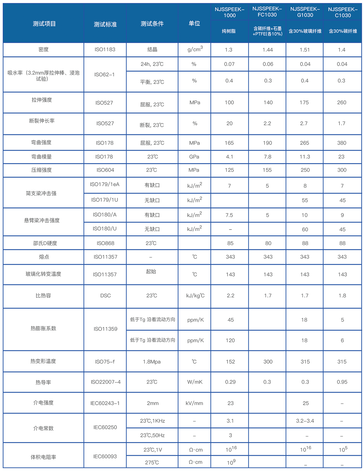 1658287658502173B7p1.png 1651556210251895k3kb.png